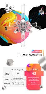 gan251m pro banner 2