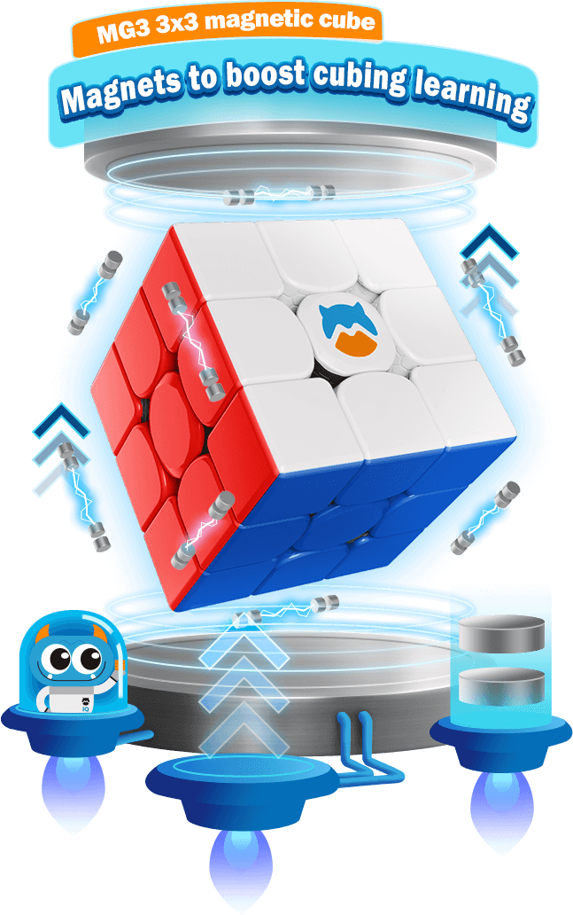 MG3 3x3 EDU - Poster 2